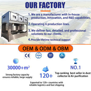 ระบบเคลือบสีแบบพ่นฝอย ช่วยลดความเสี่ยงการอุดตันในระบบหลัง พร้อมหอพ่นแบบไฮบริด Pencuci Sikelon - Product Image 2