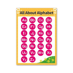 Nhà Máy Bán Buôn Thêm Lớn Học Tập Giáo Dục Tường Toán Học Áp phích Multiplicati Cho Trẻ Em Mầm Non Áp phích Giáo Dục - Product Image 5