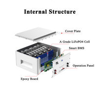 Certified 48V 32kWh 30kWh 600Ah Split Stackable Hybrid Grid Home Solar LiFePO4 Power Wall Energy Storage Battery Smart BMS