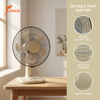 Ventilateur de table en métal certifié CE avec grille et pales en plastique, 110V 220V, 9, 12, 16 pouces, ventilateur de bureau sécurisé avec grille de protection pour distributeurs mondiaux, faible MOQ