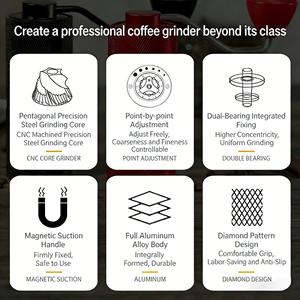 เครื่องบดกาแฟแบบ<span class=keywords><strong>มือ</strong></span><span class=keywords><strong>หมุน</strong></span>อเนกประสงค์ขายดีที่สุด ผลิตจากอลูมิเนียมอัลลอย เครื่องบดกาแฟแบบแมนนวลขนาดกะทัดรัดและสะดวกสบาย - Product Image 5