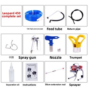 Pulvérisateur de peinture sans air haute pression BaoBa 9450 pour la décoration intérieure et le revêtement mural avec 1 an de garantie - Product Image 6