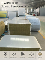 Panel Sandwich Logam Berlapis Wol Batu dengan Segel Tepi Poliuretan Industri, Desain Modern Tahan Api/Air untuk Dinding dan Atap Gudang