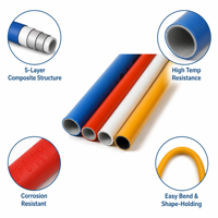 Tuyau Pex Al Pex Couleur Personnalisée 16mm 32mm Vente en Gros Rouge Bleu Blanc Orange Tube Usine OEM ODM