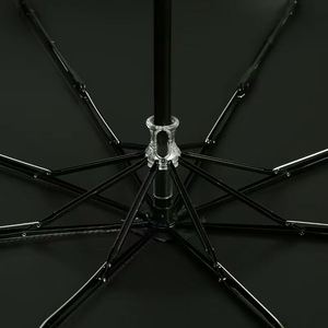 ร่มขายส่งแบบกล่อง พิมพ์โลโก้ตามสั่ง - Product Image 4