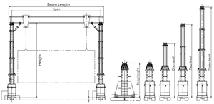 رافعة جسرية هيدروليكية بالطن مع ارتفاع الرفع بحد أقصى 10 أمتار بحالة جديدة لبناء محرك للاستخدام الإنشائي - Product Image 2