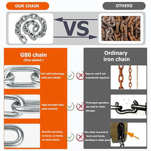 0,25 toneladas 3 metros G80 Cadena Palanca Bloque Polipasto Máquina de elevación Polipasto de cadena manual - Product Image 6