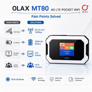 ซัพพลายเออร์ที่ได้รับการรับรอง MT80 4G LTE Router 150Mbps Pocket WiFi ฮอตสปอตไร้สายแบบพกพา พร้อมแบตเตอรี่ 3000mAh หน้าจอ LCD มีสินค้าในสต็อก - Product Image 5