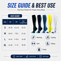 Chaussettes de compression sportives professionnelles à compression graduée, hauteur genou, respirantes, anti-humidité, élastiques, disponibles en OEM/ODM direct