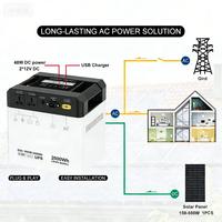 Système de stockage d'énergie domestique tout-en-un KUCHER 1000W 2009.6Wh avec batterie LiFePO4, onduleur intégré, chargeur solaire et secteur