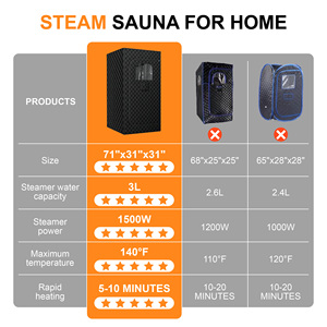 Sauna Exterior Vanace con Ducha y Vestuario - Product Image 4