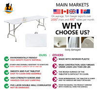 Table pliante portable d'extérieur en gros, table de restaurant pliable de 4/6/8 pieds, ensemble de tables et chaises en plastique blanc pour événements et fêtes