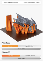 Printer 3D FDM Snapmaker U1 Baru, Printer 3D Multi-Warna 4-Kepala Kecepatan Tinggi dengan Penggantian Kepala Cepat 5 Detik, Printer 3D Hemat Bahan