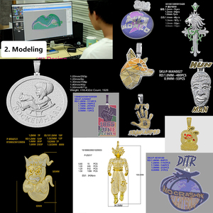 Propaganda Gambar Pribadi Kustom Iced Out 3D Kartun Kepala Potret Liontin Y2K Metaverse Hip Hop Perhiasan - Product Image 4