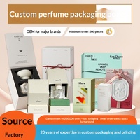 Boîte cadeau cosmétique et parfum sur mesure haut de gamme avec gaufrage – Échantillons disponibles style boîte avion