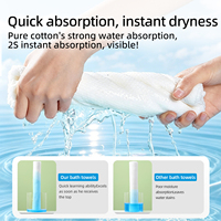 Serviettes de bain jetables en coton pour bébé, carrées, pour voyage, hôtel, entreprise, hôpital, 60*80cm, pour femmes enceintes et soins de beauté, 200 sacs/carton
