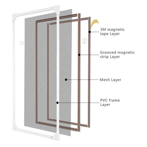 Mosquitera Magnética de Fibra de Vidrio para Ventana, Popular para Bricolaje - Product Image 4
