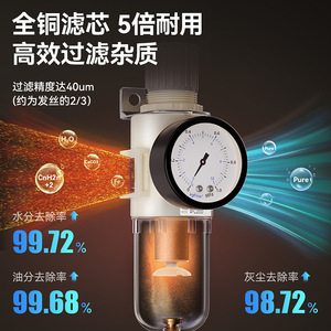 Processeur de source de gaz avec filtre en cuivre 14 pouces, haute transparence, résistant à la chaleur, pour système pneumatique - Product Image 4