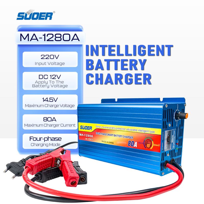 Suoer Solar Car Universal Portable 3a