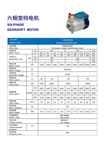 Moteur PMSM six phases DATAI 48V/60V/72V 1000W-8000W pour tricycle électrique de marchandises et de passagers - Product Image 2