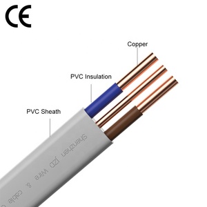 Jzd Cáp bs6004 Twin và trái đất 2.5mm 4mm 6mm * 3 lõi phẳng dây điện dây cáp điện dây đồng PVC như/NZS tiêu chuẩn - Product Image 3