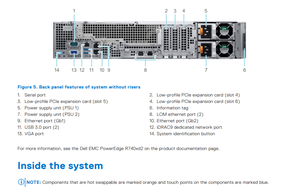 Serveur en rack PowerEdge R740XD2 d'occasion avec processeur Xeon 4214R 2,1 GHz, stockage réseau et NAS - Product Image 5