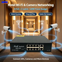 Switch PoE Gigabit 10 ports, 8 PoE + 2 Uplink, 120W, alimentation intégrée, double mode, boîtier métallique pour caméra IP, point d'accès Wi-Fi, projet CCTV