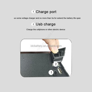 Vélo <span class=keywords><strong>électrique</strong></span> ET Cycle <span class=keywords><strong>Ncm</strong></span> Moscou avec batterie 48v 25 Ah 20ah pour B-53 F-1000 F-95S 95 Cobalt Fat Tire E-Bicycle Slane Santiago RYDON G.O.A.T - Product Image 5