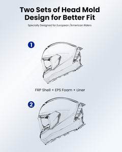 Casco de Motocicleta Integral Negro Brillante ILM, con Doble Visera de Liberación Rápida, ABS, Fibra de Vidrio, DOT, ECE, Ligero, para Todas las Estaciones, para Hombre - Product Image 6