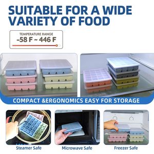 Flexible Silikon-Eiswürfelform Wiederverwendbare Leicht zu Reinigende Eisform für Kühlschrank Lebensmittelechte Eisbereitungsform - Product Image 3