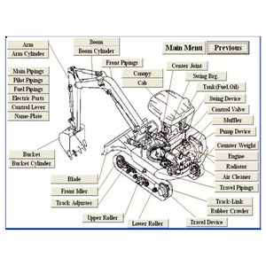 Kit de Sellos de Cilindro Ajustador de Cadena EX60-1 EX60-2 EX60-3 de Alta Calidad para Excavadora <span class=keywords><strong>Hitachi</strong></span> EX60, Kits de Reparación de Cilindro Ajustador de Orugas - Product Image 5