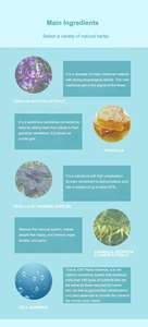 Personalizzato OEM Yoni stringere capsula femminile aree Private stretta lubrificazione vaginale serraggio Capsule <span class=keywords><strong>Climax</strong></span> erbe naturali - Product Image 3