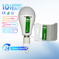 E26 B22 E27 Fassung 15W 20W Zwei Batteriebetriebene IP20 Dimmbare Wiederaufladbare LED-Notfallglühbirne mit 2 Jahren Garantie