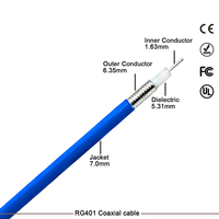 Factory Supply High Quality Low Loss RG401 SF250-50 50 Ohm 250 Semi Flexible RF Coax Cable
