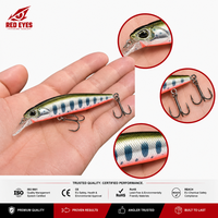 Leurre Minnow Suspendu Red Eyes 77SP 8.4g, Jerkbait Twitch à Lame Aiguisée, Leurre Dur de Pêche, Échantillon Gratuit, Vente en Gros
