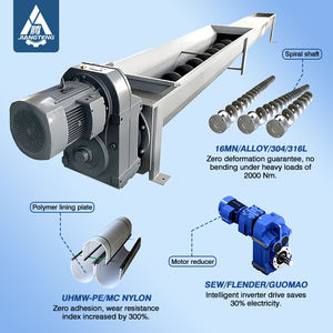 Convoyeur à vis en acier inoxydable pour le traitement des eaux usées convoyeur à tarière sans arbre Granul pour convoyeur de mélange d'aliments pour animaux à granulés de grains - Product Image 3