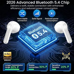 Nuevos Auriculares Inalámbricos Coloridos Multicolor con Logotipo Personalizado, Nuevo Estilo, Auriculares Elegantes con Batería de Larga Duración para Deportes y Correr - Product Image 3