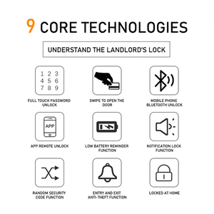 Rsh nhà máy trực tiếp bán mật khẩu kỹ thuật số khóa thông minh ttlock cho cửa kính gỗ an toàn Trung Quốc khóa cho khách sạn căn hộ căn hộ - Product Image 6