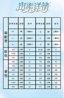 Vente en gros de cartes à collectionner en papier, jeu de table, collection d'anime Waifu Puzzle Goddess, pour diffusion en direct
