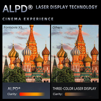 Projecteur laser DLP 4K pour X5, 1000'' 2450 CIVA, prise en charge 8K, stéréo HIFI, home cinéma portable, ALPD, Android, 3D