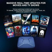 Q5 MAX Mini ATV Box Amlogic S905L3 Wifi de Doble Banda 2GB + 16GB Android 11 4K HDR Tv Box Reproductor Multimedia Streaming Set-top Box