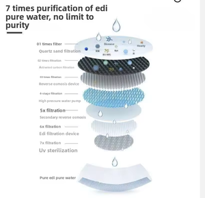 Lingettes pour bébé Softcare Free 99,9% eau <span class=keywords><strong>pure</strong></span>, antibactériennes, <span class=keywords><strong>extra</strong></span> douces, écologiques, biodégradables, en tissu spunlace, soin de la peau, 15x20 - Product Image 3