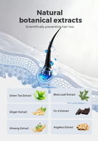 Gel Liquide Herbal 30ml 30g Anti-Chute de Cheveux Soin des Racines Qualité Cosmétique Peptide de Cuivre GHK-Cu Lyophilisé OEM Marque Privée 6