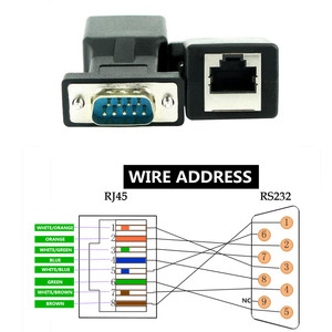 อะแดปเตอร์ RJ45 เป็น DB9 ตัวผู้ตัวเมีย ตัวแปลงพอร์ตอนุกรม RS232 สำหรับอุปกรณ์เครือข่าย - Product Image 2