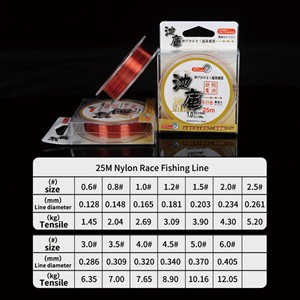 <span class=keywords><strong>Fil</strong></span> <span class=keywords><strong>de</strong></span> pêche en nylon monofilament, ligne <span class=keywords><strong>de</strong></span> coulée <span class=keywords><strong>de</strong></span> 0,5 mm <span class=keywords><strong>de</strong></span> <span class=keywords><strong>diamètre</strong></span> pour la pêche en rivière, usage professionnel, approvisionnement en vrac, haute résistance - Product Image 2