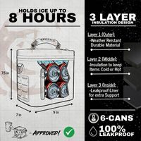Mochila Nevera Portátil, Resistente al Agua, con Aislamiento Térmico, a Prueba de Fugas, con Asa, Personalizable con Logotipo