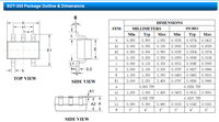 Diode TVS à faible capacité Leiditech ESDA3.3CW-4 SOT-553 10A 8pF pour l'électronique grand public et les équipements de communication