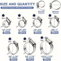 120-teiliges Edelstahl-Schlauchklemmen-Set - Leicht zu Verstellende Schneckenklemmen, 1/4" bis 1-1/2", Ideal für Sanitär- und Auto-Projekte