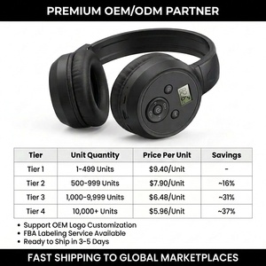 Casque radio FM personnalisé avec logo OEM ODM, audio sans fil portable, petit MOQ, prise en charge filaire, étiquetage FBA, coussinets d'oreille souples, haut-parleur pliable - Product Image 6