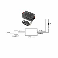 Unique — contrôleur de variateur led RF 5V, 12V, 18V, 24V, livraison gratuite, bon prix